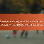 Функции на атакуващия полузащитник, Креативност, Взаимодействие в схемата 5-2-3